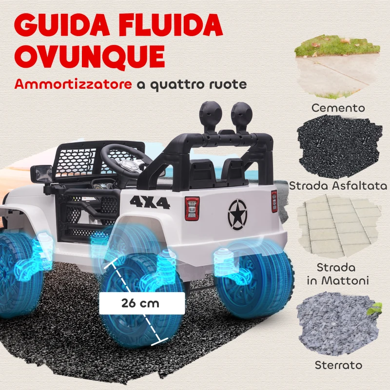 Jeep Fuoristrada - immagine 6